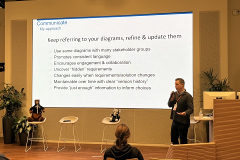 Architect Dreamin' - YeurArchitectin' 22