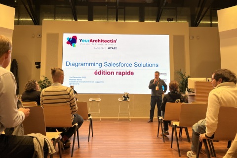 Architect Dreamin' - YeurArchitectin' 22